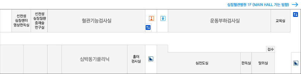 1층 심장검사실(Heart Station) 원내 위치도